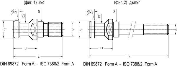 DIN 69872 форма А